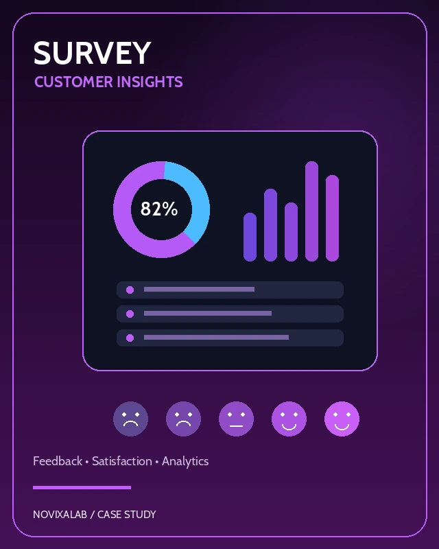 Survey & Customer Feedback Platform
